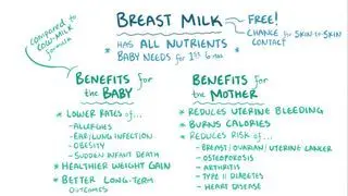 Breastfeeding