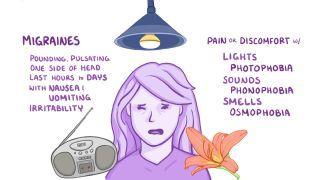 Migraine