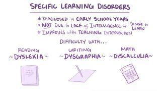 Learning disability