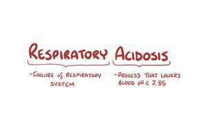 Respiratory acidosis