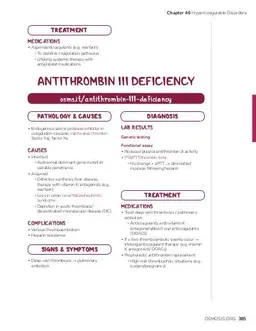 Antithrombin III deficiency: Video, Causes, & Meaning | Osmosis