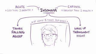 Insomnia