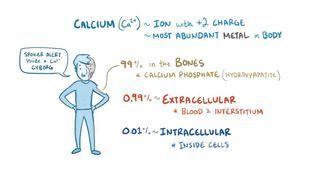 Hypocalcemia