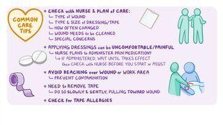 sweater dress set Wound Care main image 1