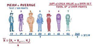 Mean, median, and mode