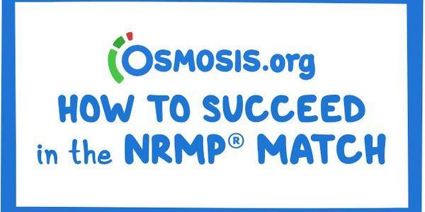 Event thumbnail for the How to Succeed in the NRMP Match webinar