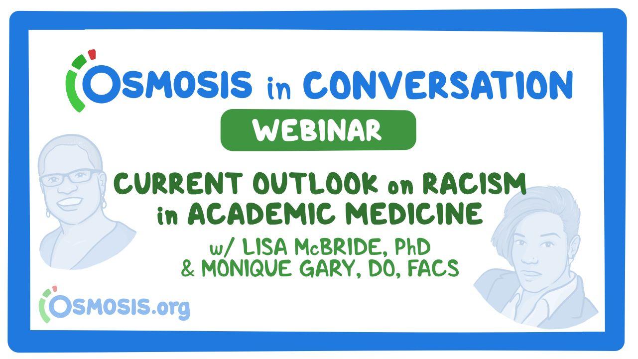 Event thumbnail for the Current Outlook on Racism in Academic Medicine webinar