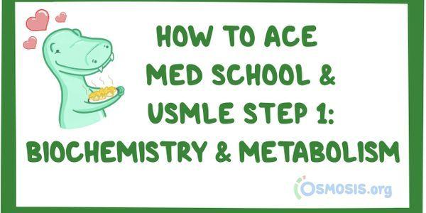 Event thumbnail for the How to Ace Med School and the USMLE: Biochemistry webinar
