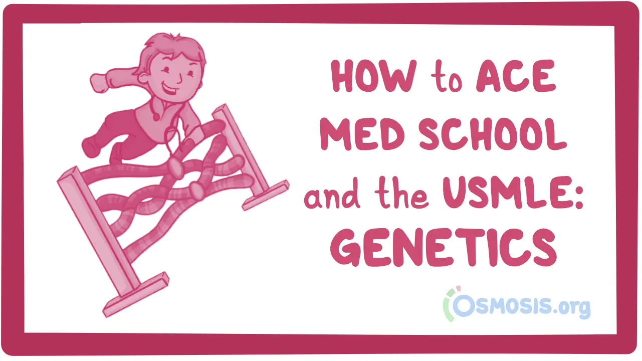 Event thumbnail for the How to Ace Med School and the USMLE: Genetics webinar
