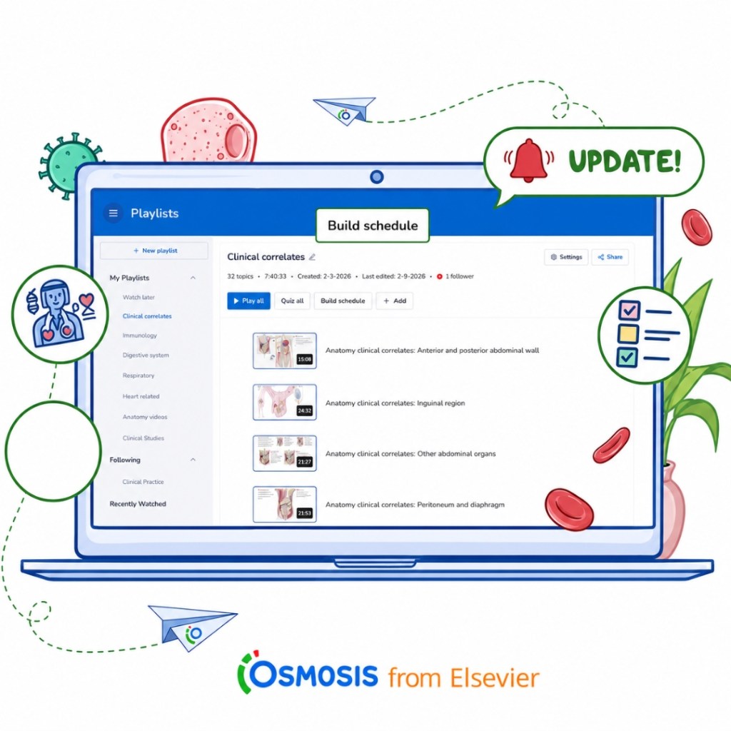 How to Succeed Using the New Osmosis Study Schedule
