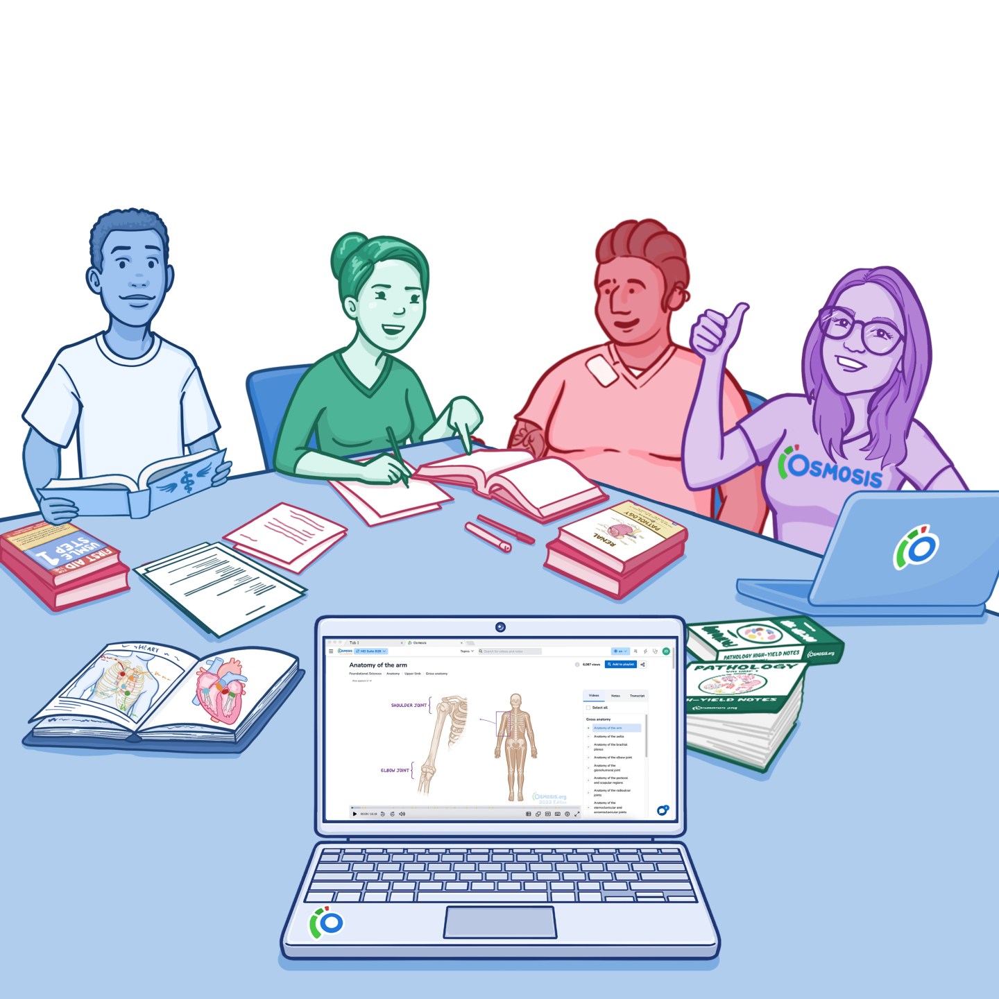 How to Stick to a Strict Study Schedule in Medical School Using Osmosis