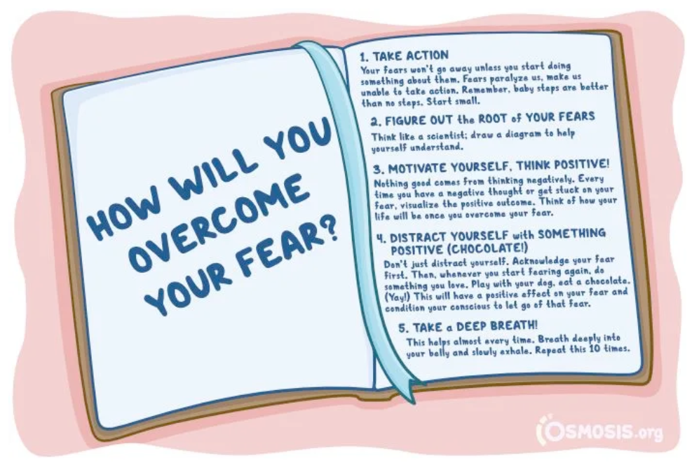 How will you overcome your fear?
1. Take action.
Your fears won’t go away unless you start doing something about them. Fears paralyze us and make us unable to take action. Remember, baby steps are better than no steps. Start small.
2. Figure out the root of your fears.
Think like a scientist: draw a diagram to help yourself understand.
3. Motivate yourself, think positively!
Nothing good comes from thinking negatively. Every time you have a negative thought or get stuck on your fear, visualize the positive outcome. Think of how your life will be once you overcome your fear.
4. Distract yourself with something positive. (Chocolate, anyone?)
Don’t just distract yourself. Acknowledge your fear first. Then, whenever you start fearing again, do something you love. Play with your dog, eat a chocolate (Yay!). This will have a positive effect on your fear and condition your conscious to let go of that fear.
5. Take a deep breath!
This helps almost every time. Breathe deeply into your belly and slowly exhale. Repeat this 10 times.