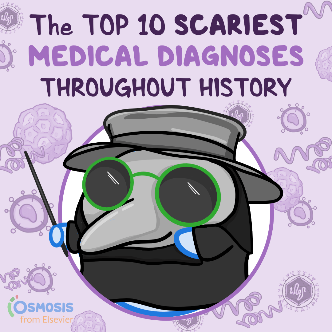 The Top 10 Scariest Medical Diagnoses Throughout History