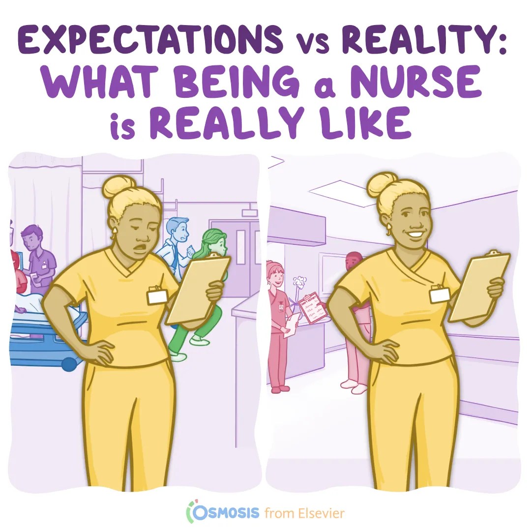 Expectations vs. Reality: What being a nurse is really like