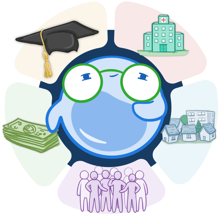 The Osmosis mascot, Mo, considering the social determinants of health.