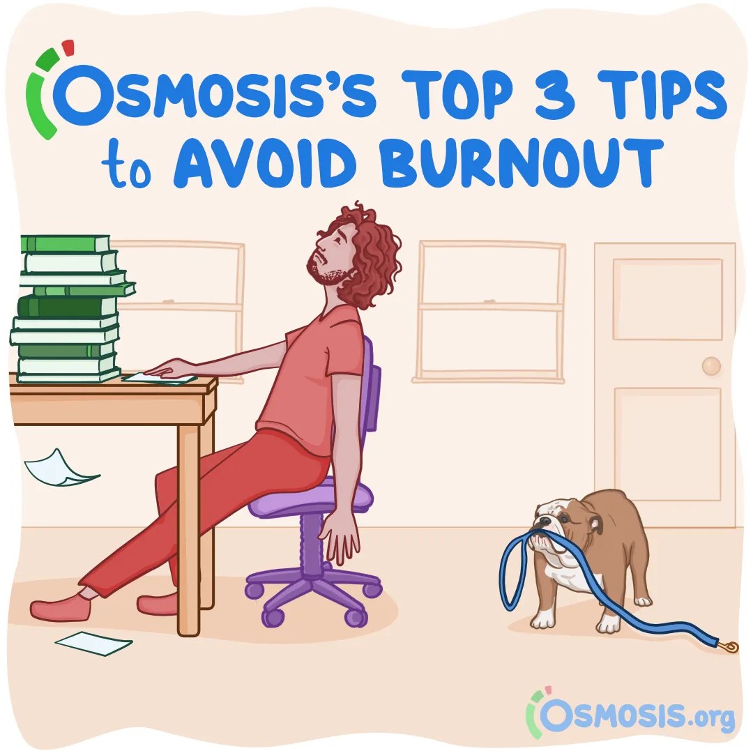 A tired student in his room shows the consequences of burn out