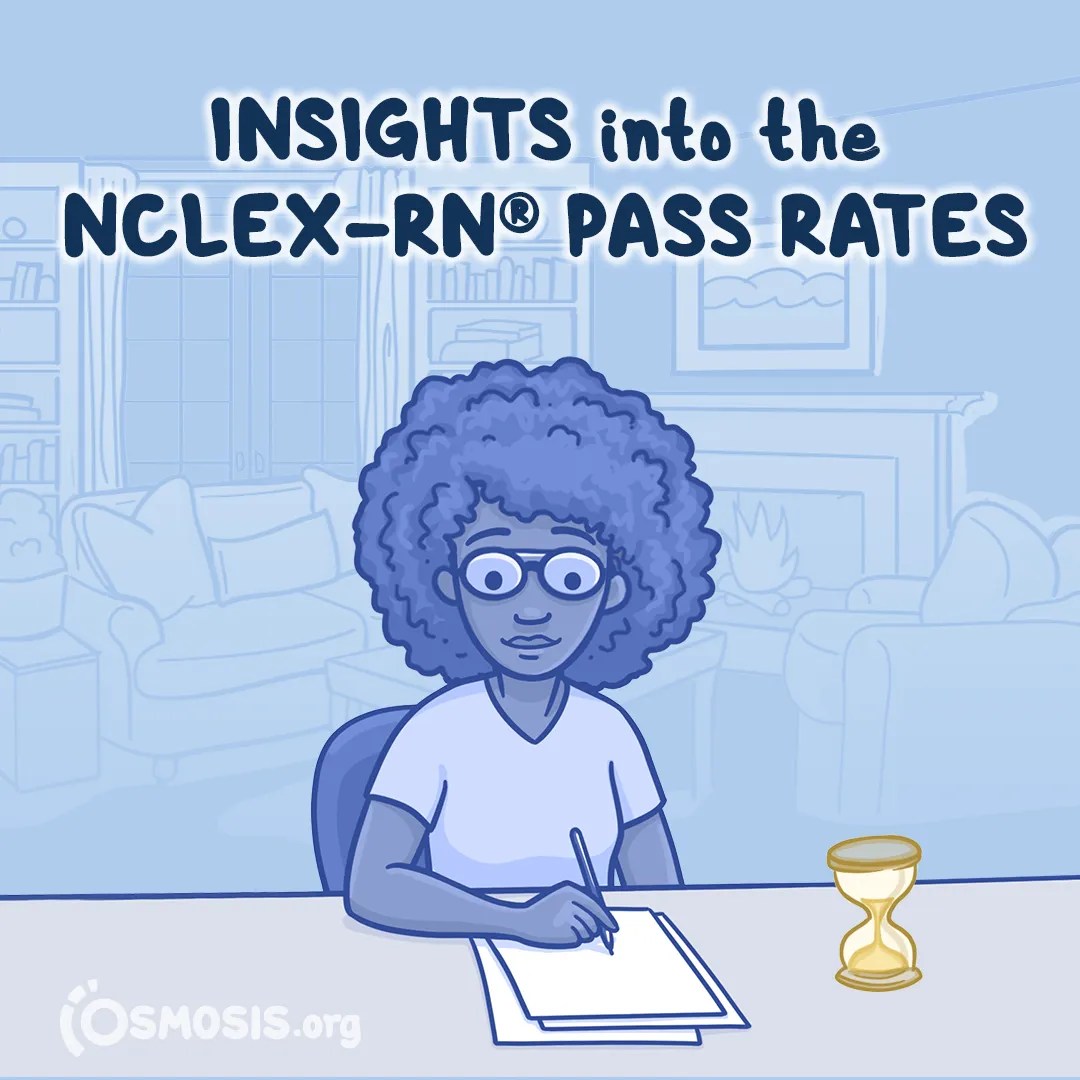 The NCLEX-RN® Pass Rates for 2022