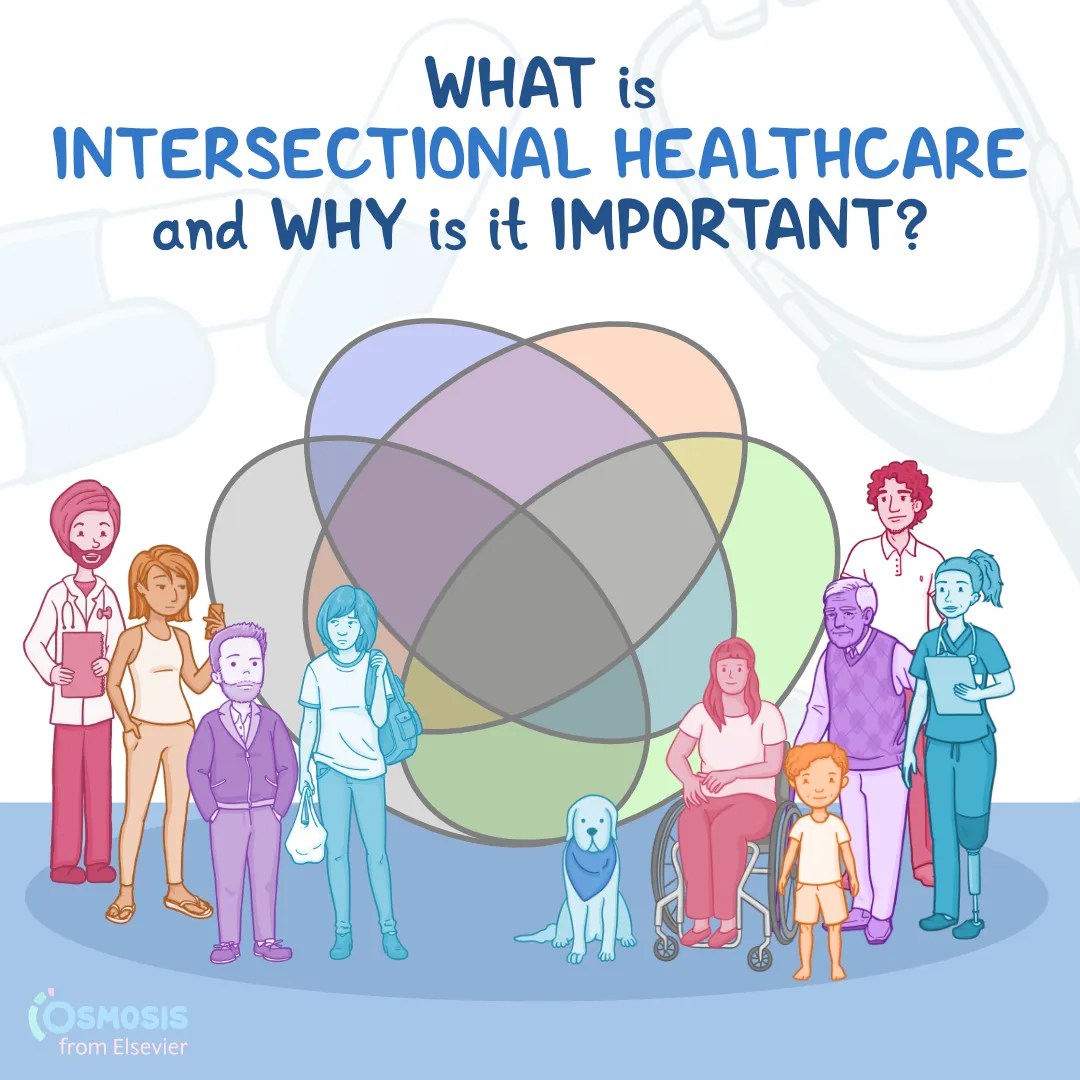 What Is Intersectional Healthcare and Why Is It Important?