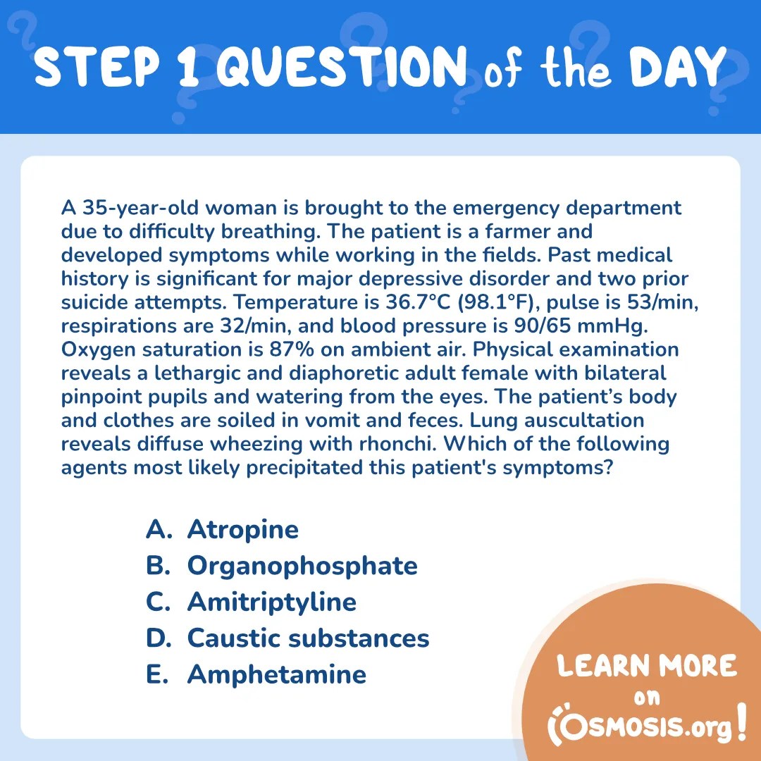 USMLE® Step 1 Question of the Day: Anticholinesterase poisoning