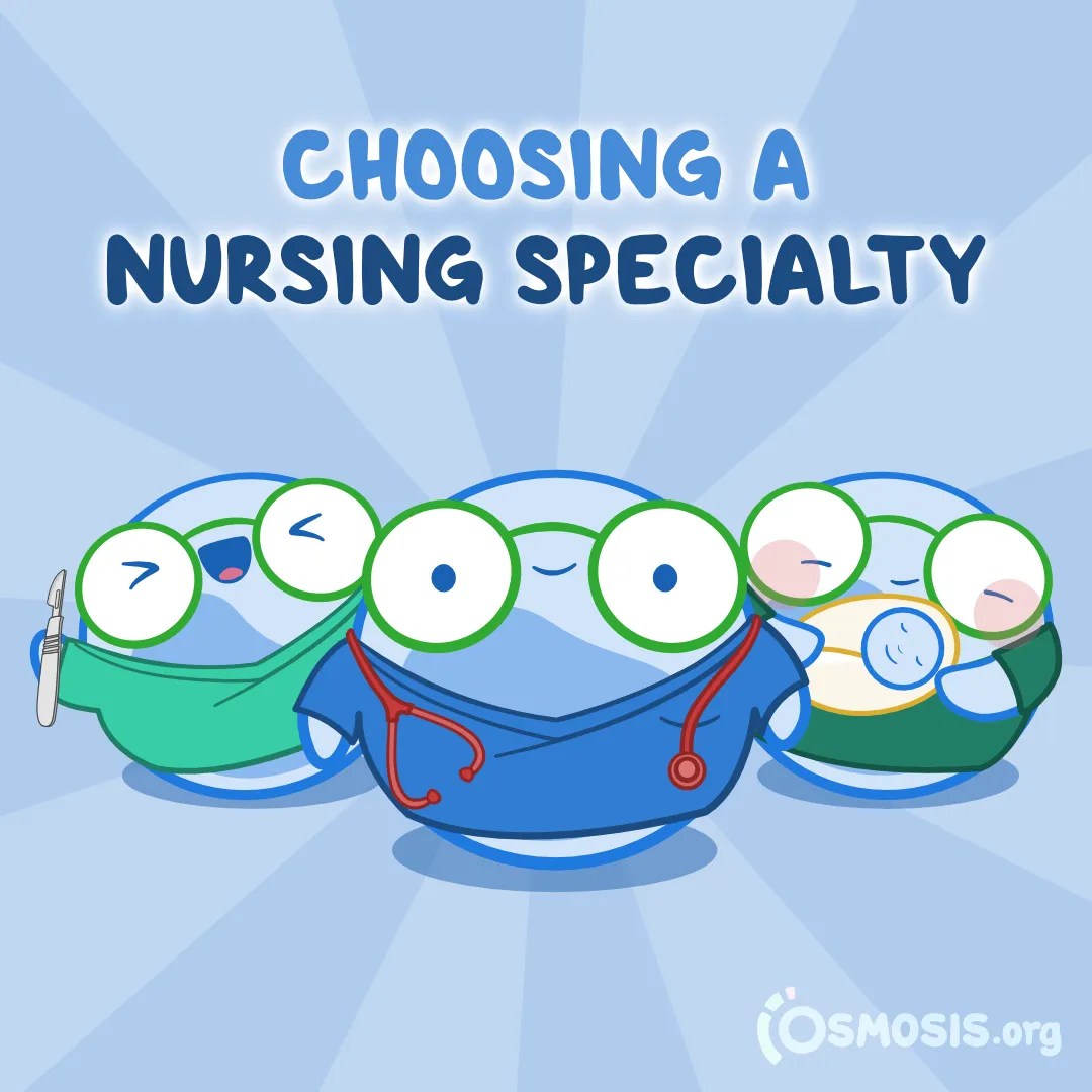 Choosing a Nursing Specialty 20 of the Most Popular Career Tracks for Nurses