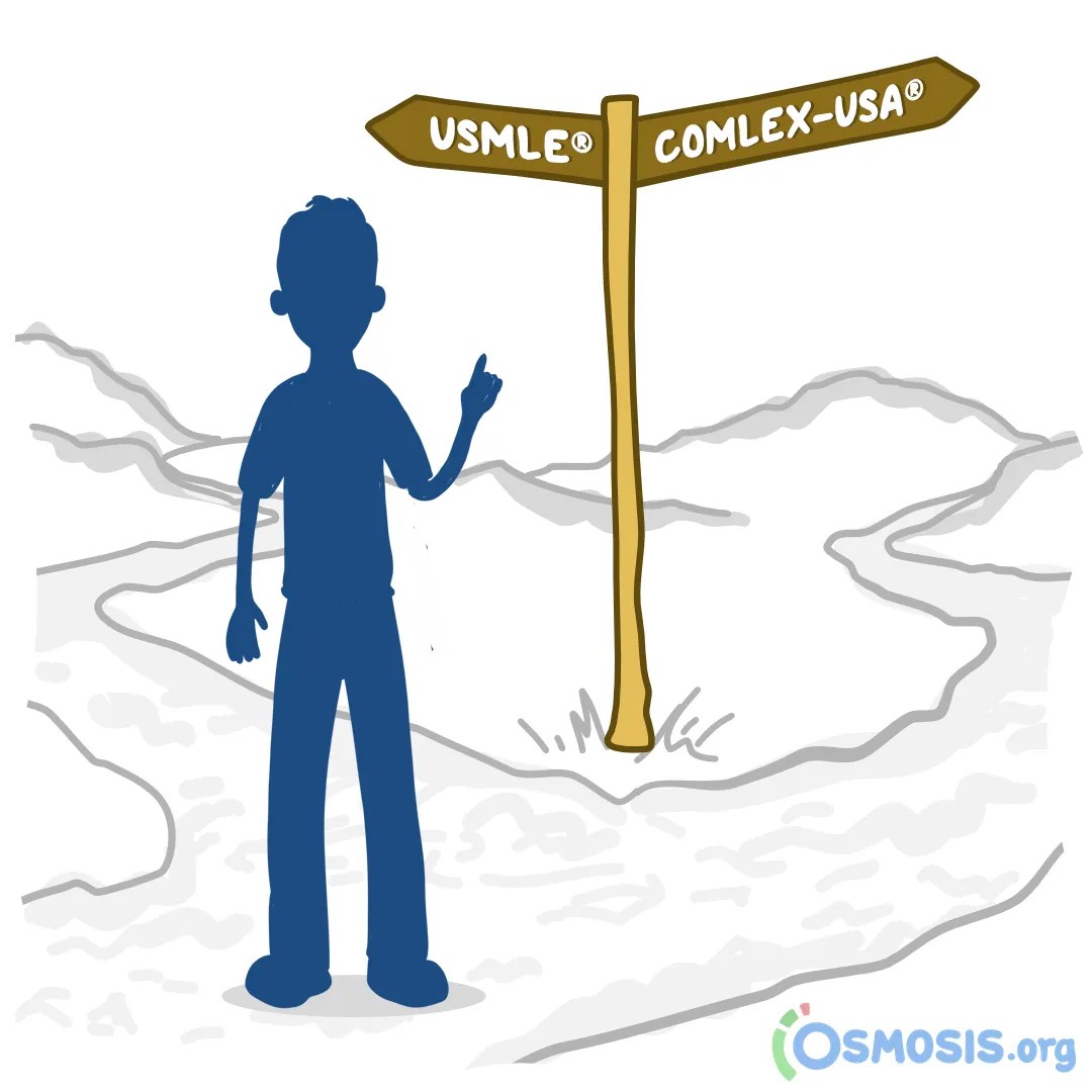 Should DO Students Take Both USMLE and COMLEX?