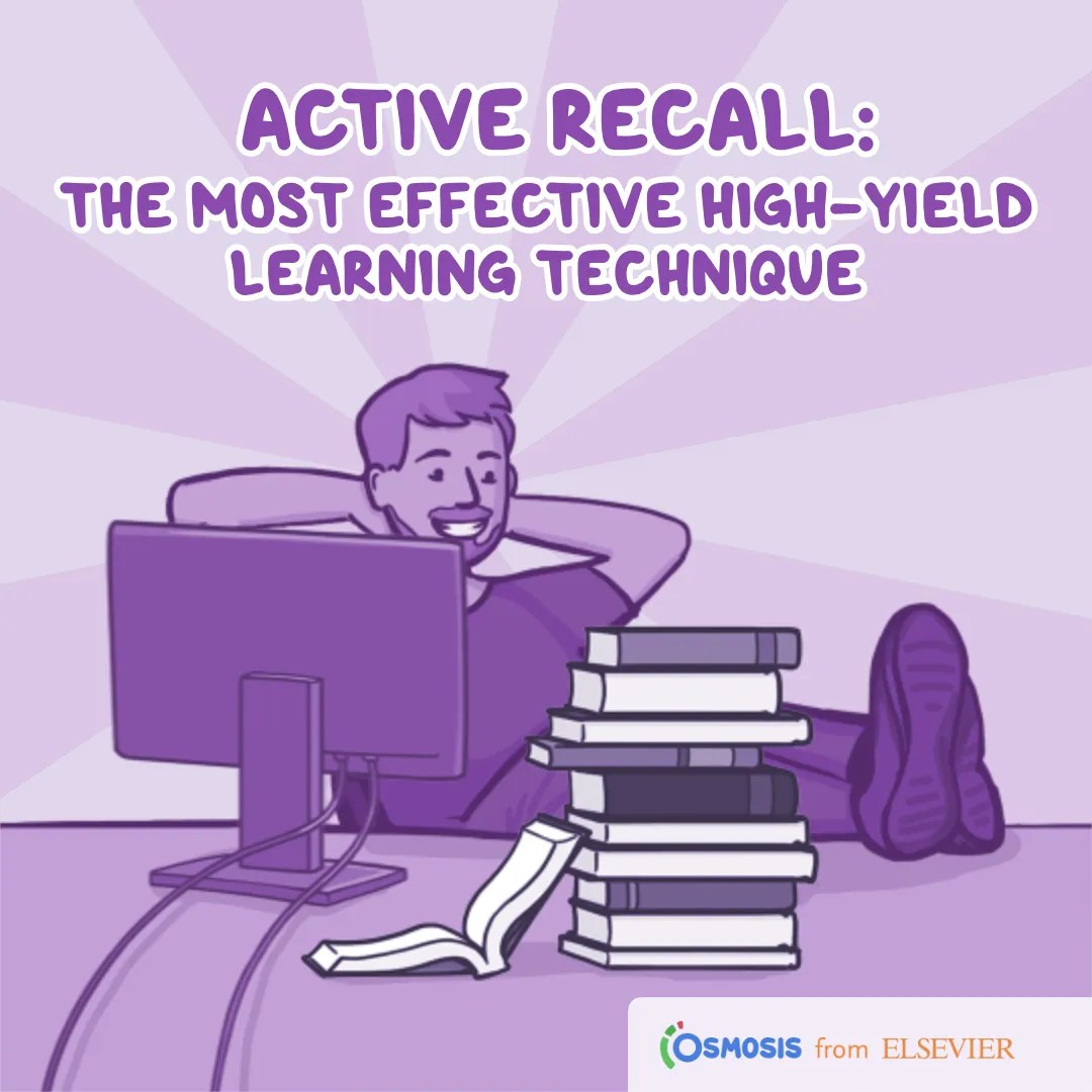Active Recall: The Most Effective High-Yield Learning Technique