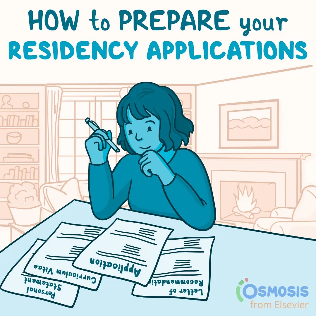 How to Prepare Your Residency Applications