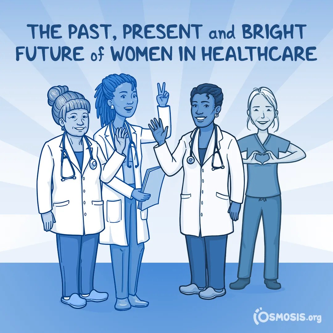 The Past, Present, and Bright Future of Women in Healthcare