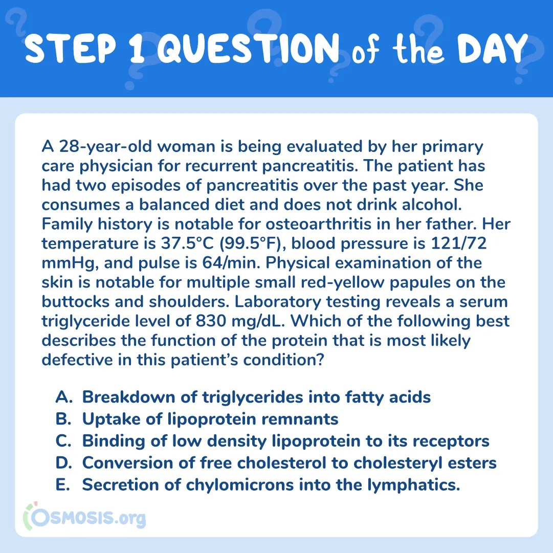 USMLE® Step 1 Question of the Day: Lipid Transport
