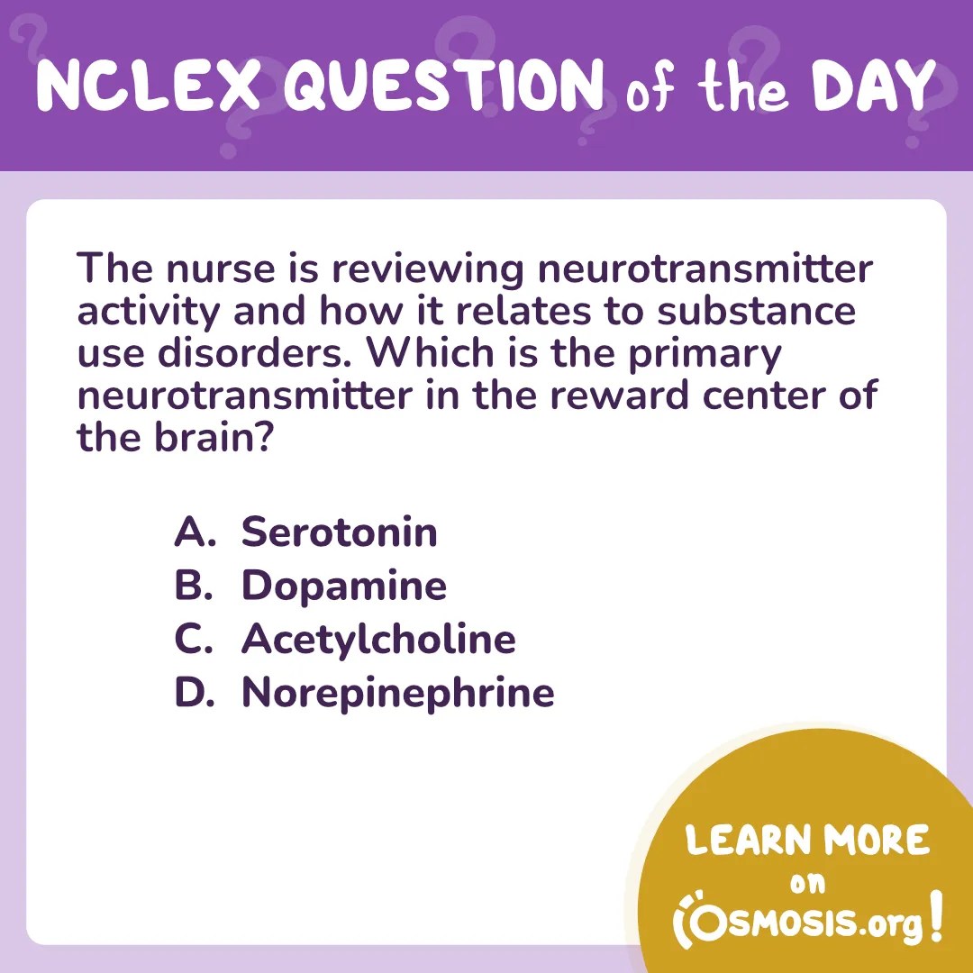 NCLEX-RN® Question of the Day: Neurotransmitter