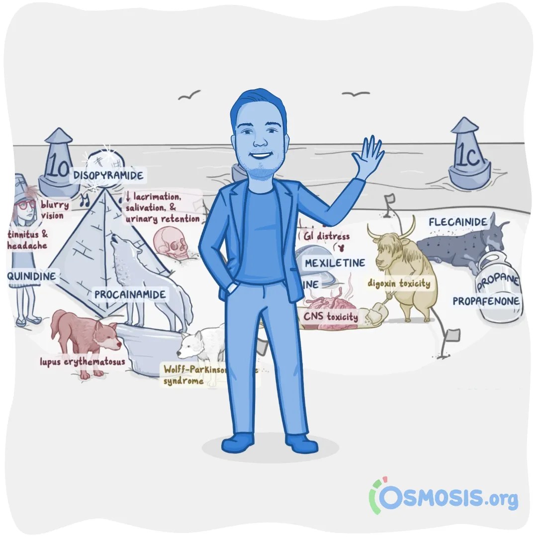 Med School Life Hacks: Master Your Pharm Exams With a Memory Palace!