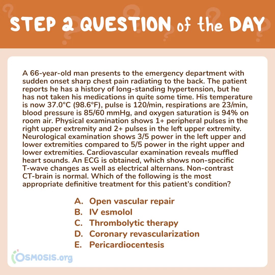 USMLE® Step 2 CK Question of the Day: Chest Pain