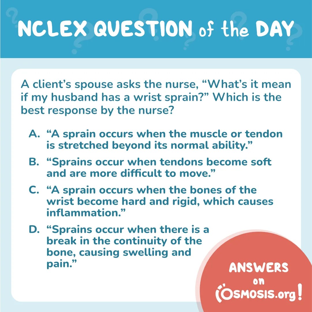 NCLEX-RN® Question of the Day: Wrist sprain