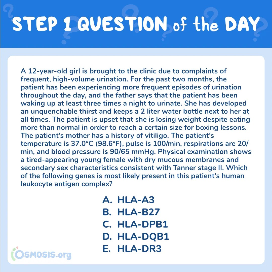 USMLE® Step 1 Question: Human Leukocyte Antigen Complex