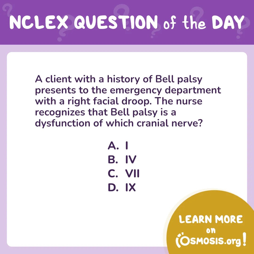 NCLEX-RN® Question of the Day: Bell’s Palsy