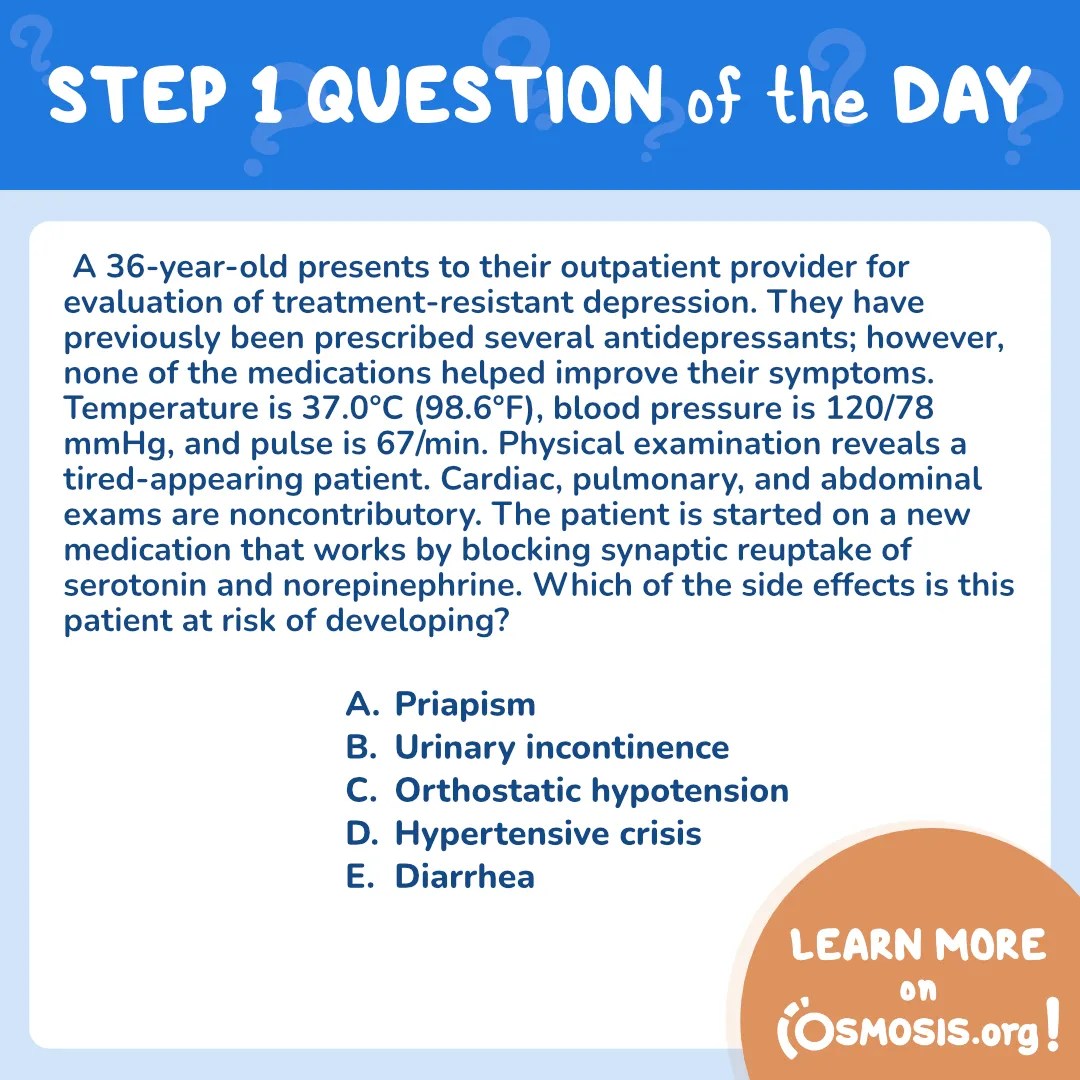 USMLE® Step 1 Question of the Day: Antidepressants