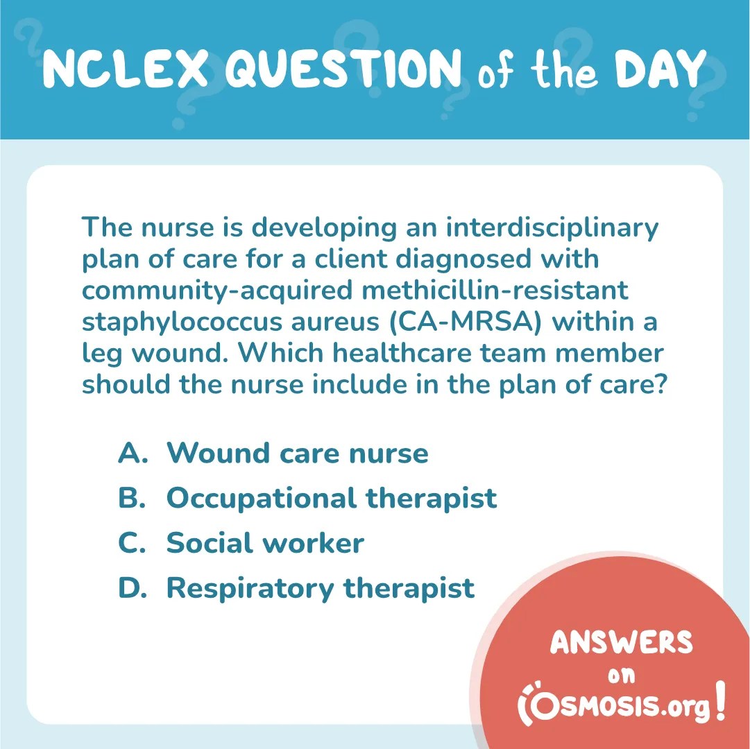 NCLEX-RN® Question of the Day: Interdisciplinary care plan