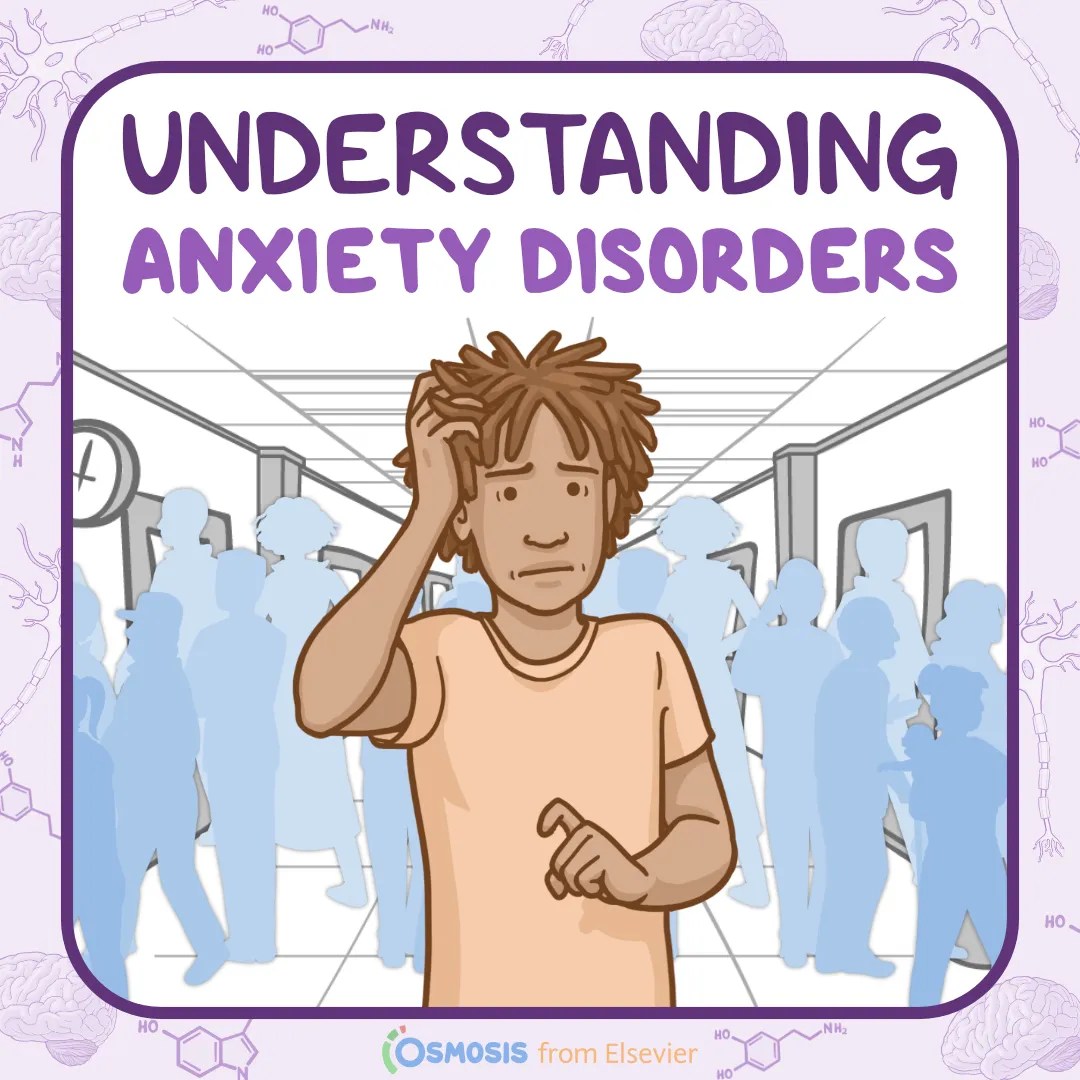 Understanding Anxiety Disorders: A helpful guide for health professionals