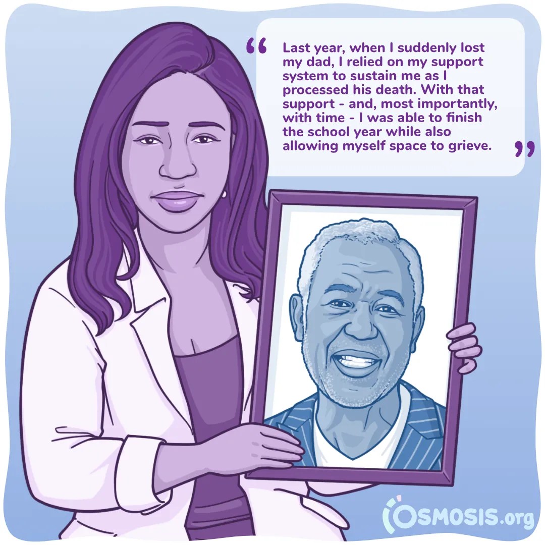 Coping With Sudden Loss in Medical School