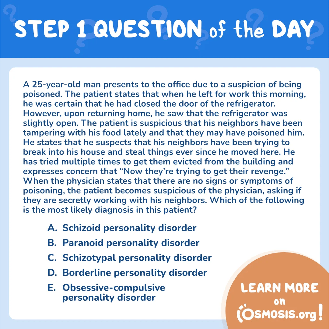 USMLE® Step 1 Question of the Day: Personality disorders
