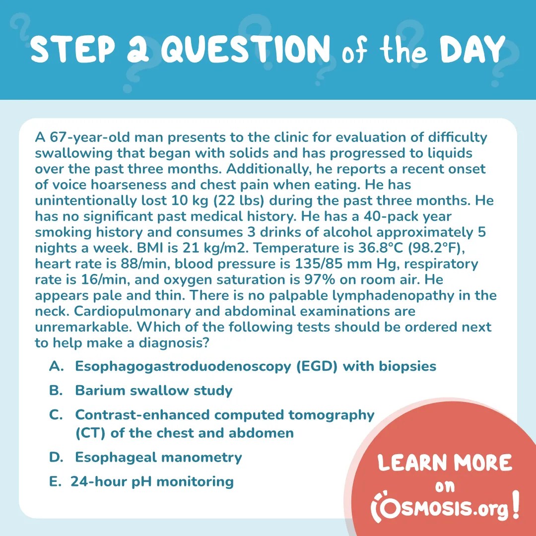 USMLE® Step 2 Question of the Day: Difficulty swallowing