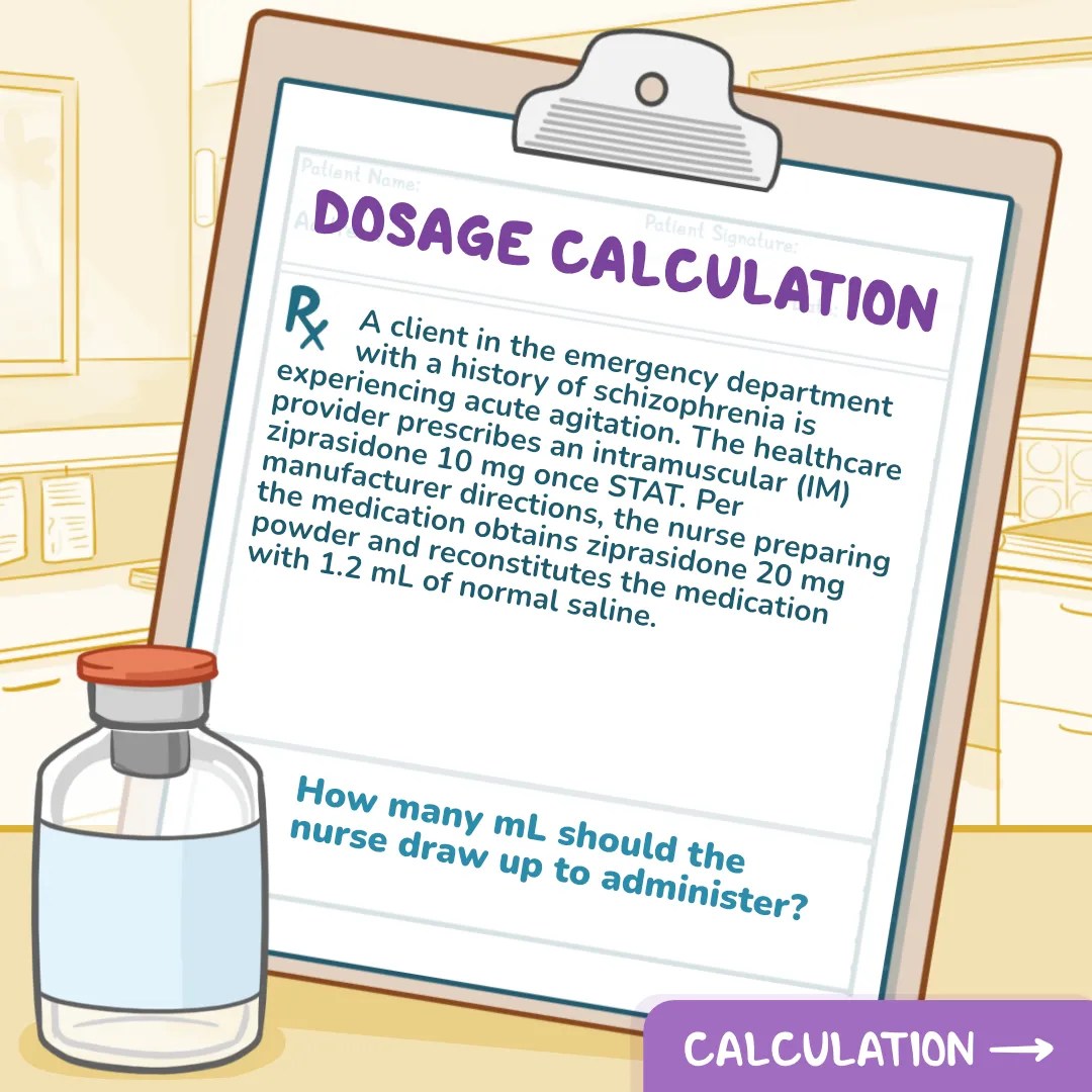 Dosage Calculation: Ziprasidone