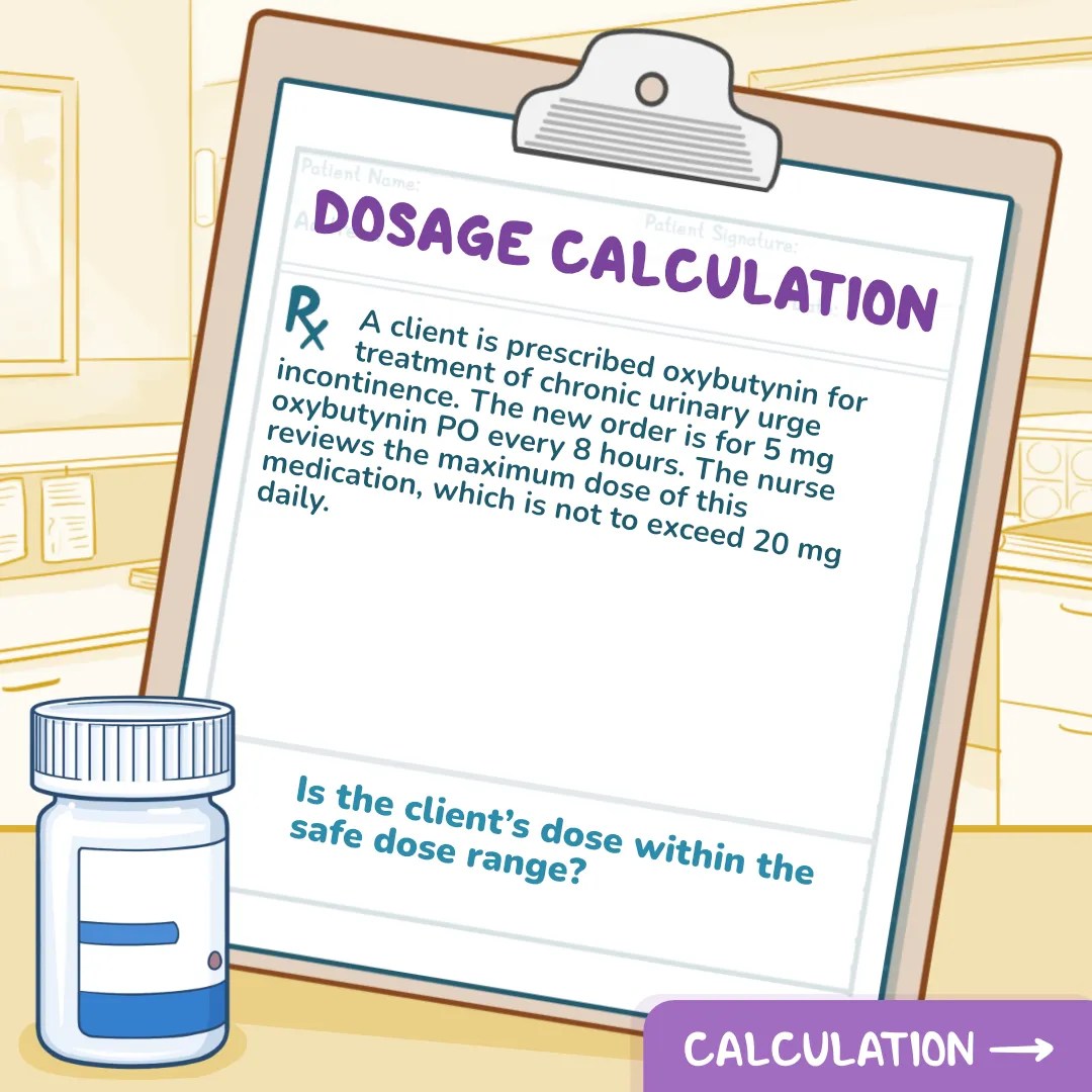 Dosage calculation: Oxybutynin