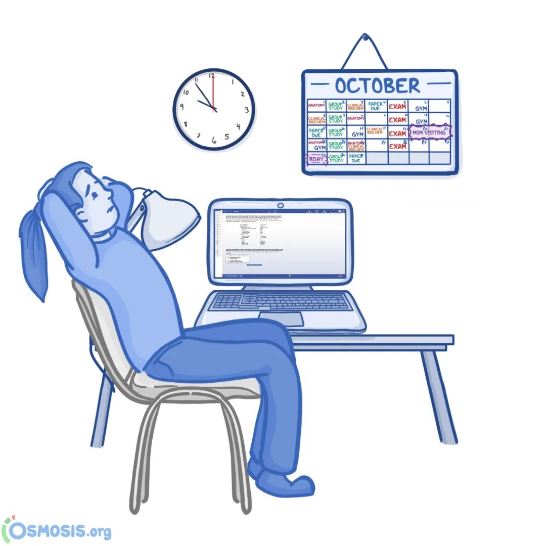 How to Manage Excessive Exam Anxiety