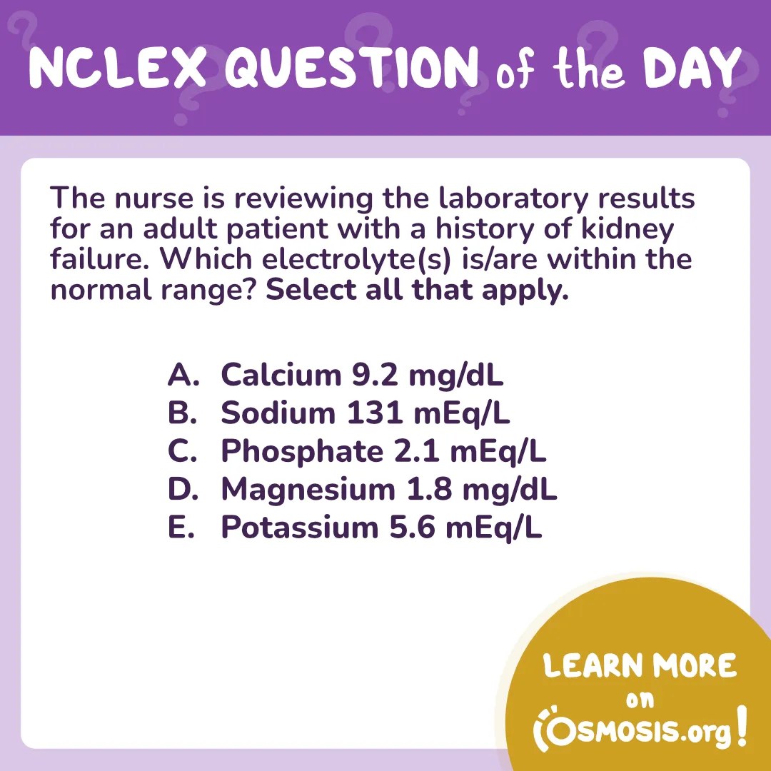 NCLEX-RN® Question of the Day: Electrolyte ranges