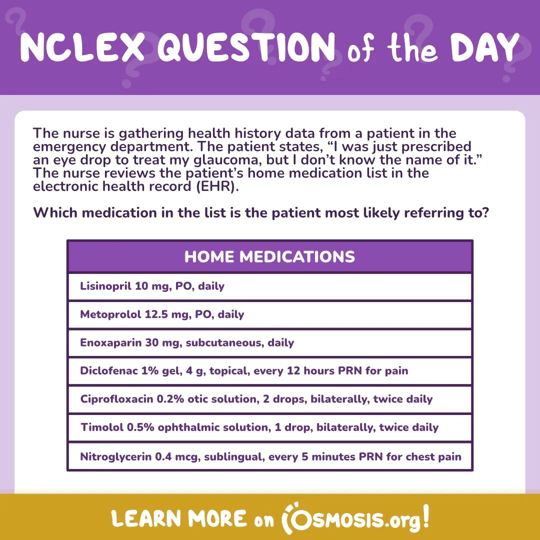 NCLEX-RN® Question of the Day: Eye drops