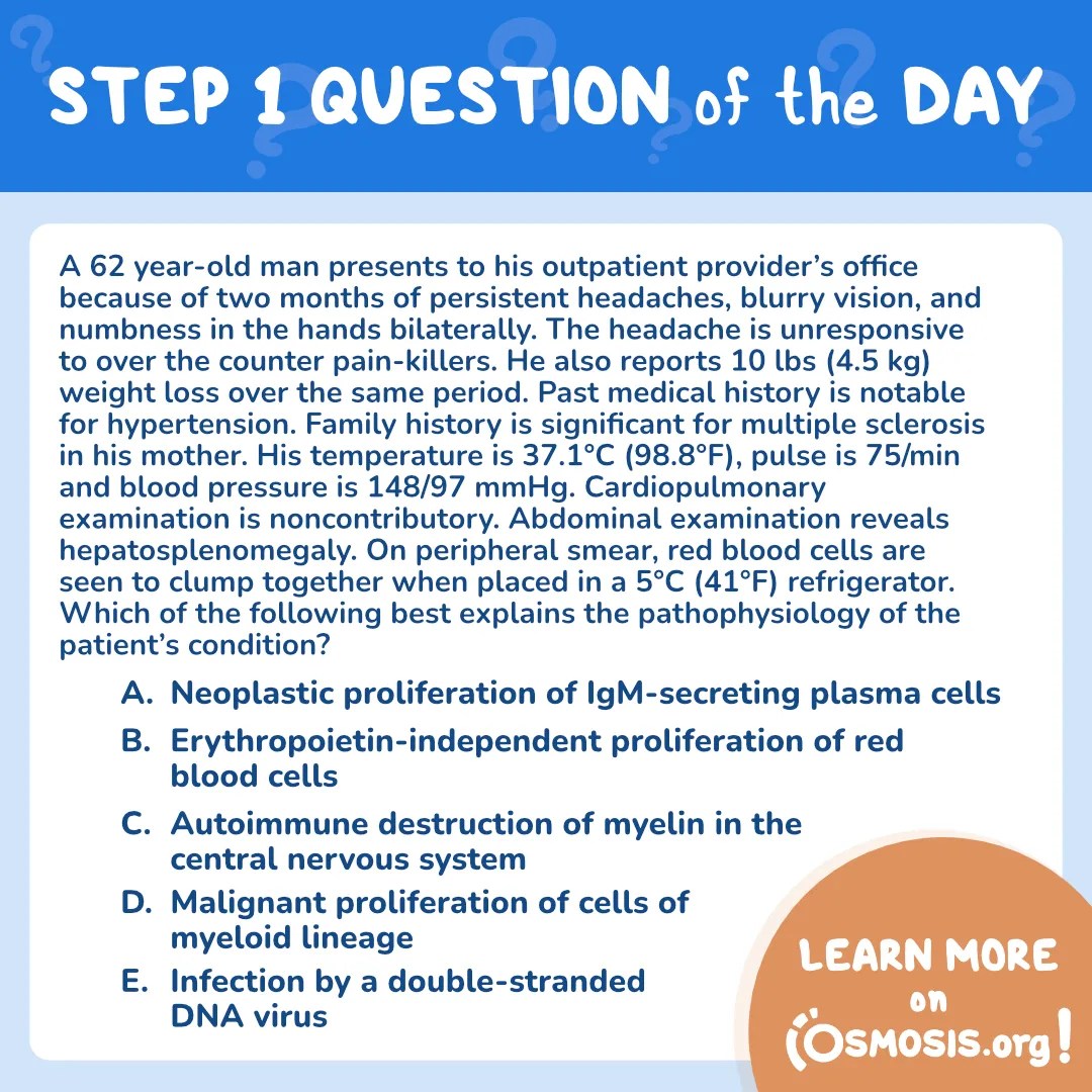 USMLE® Step 1 Question of the Day: Hepatosplenomegaly