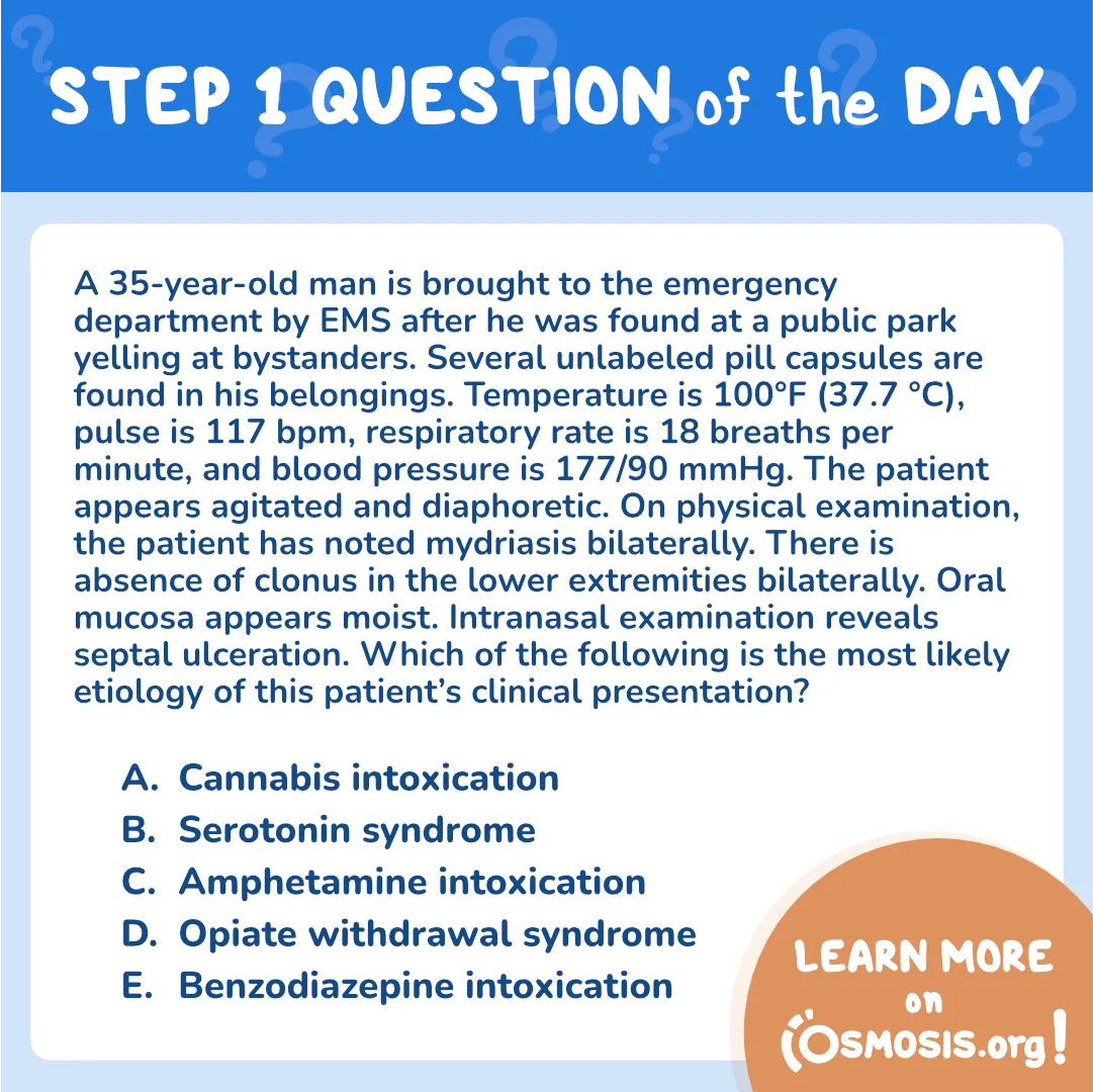 USMLE® Step 1 Question of the Day: Stimulant Intoxication and Withdrawal