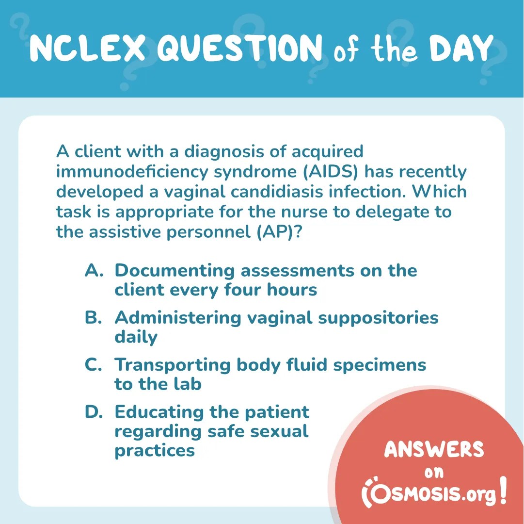NCLEX-RN® Question of the Day: Vaginal candidiasis infection tasks for assistive personnel