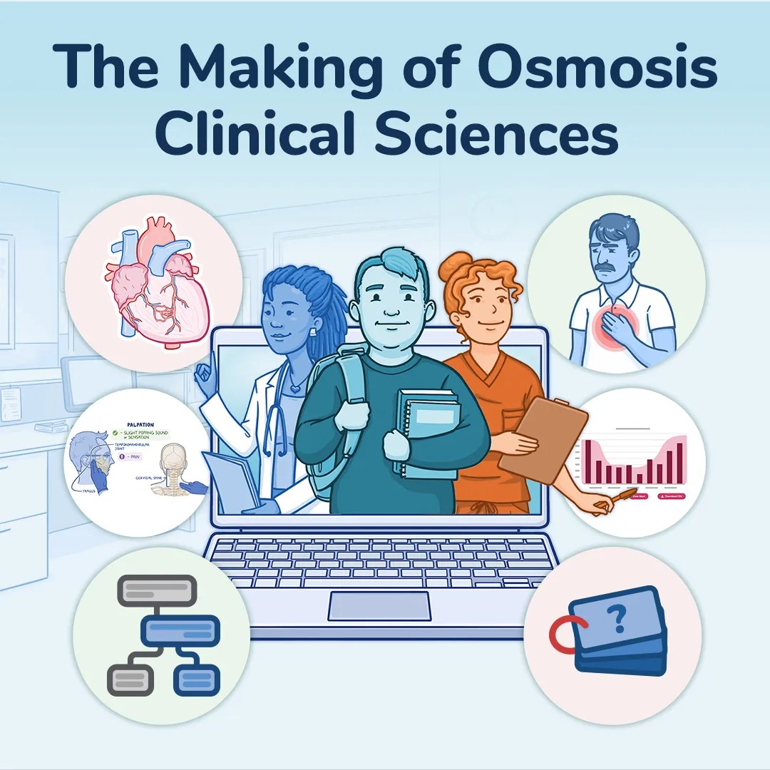 The Making of Osmosis Clinical Sciences